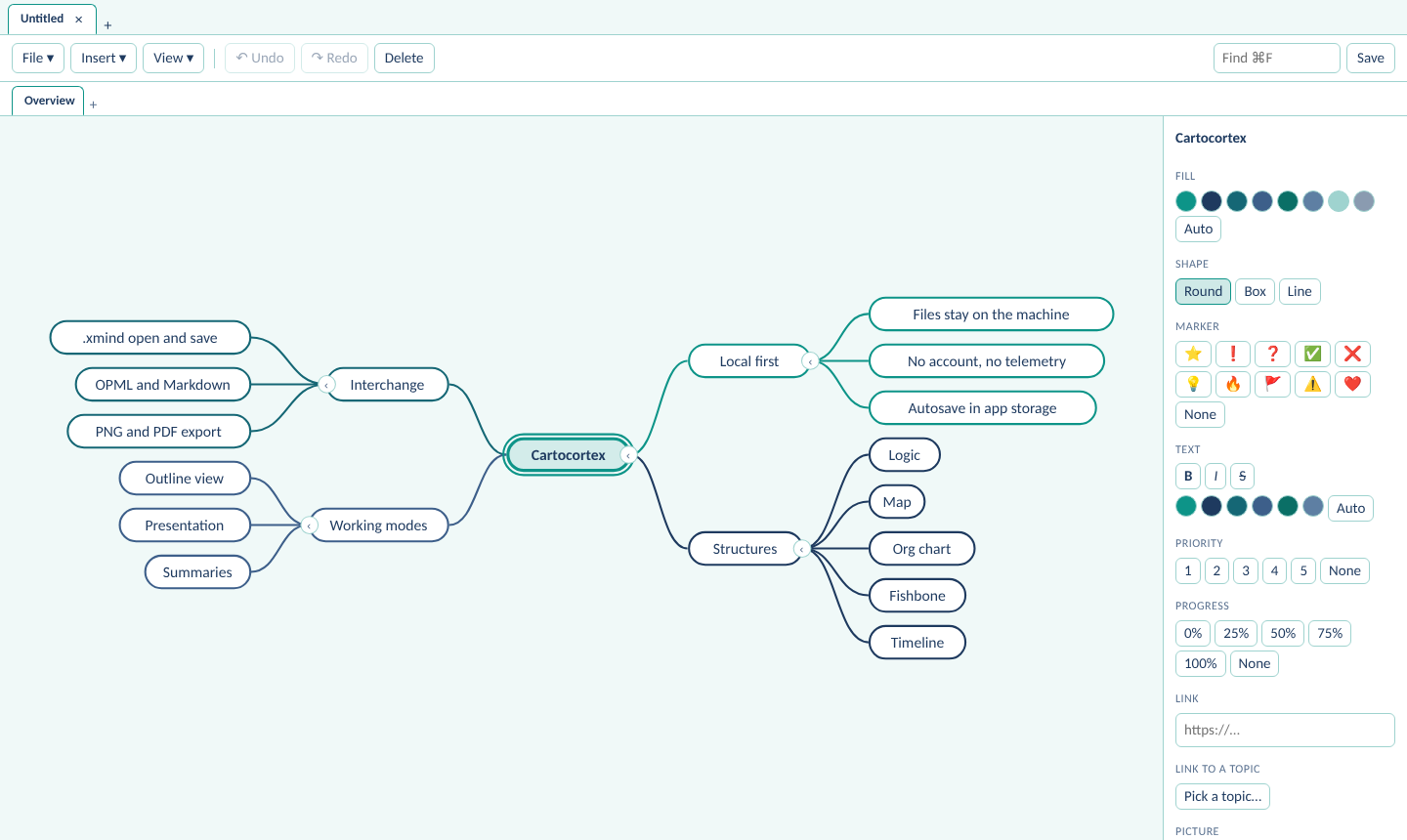Cartocortex window showing a two-sided mind map around the central topic, with the map and sheet tabs, the File, Insert and View menus, and the inspector panel on the right.